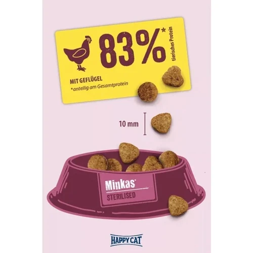 Сухой корм Happy Cat Minkas Sterilised Geflugel для стерилизованных кошек с птицей 1.5 кг (70408): Тип Сухой корм