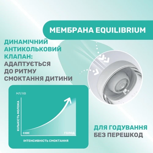 Бутылочка пластиковая Chicco Perfect 5 Love 150 мл 0 м+ (20211.31.40) фото 6