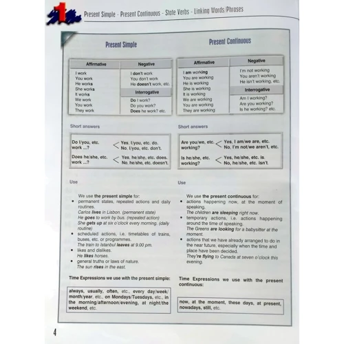 Enterprise 3: Grammar Book: ISBN 9781903128770