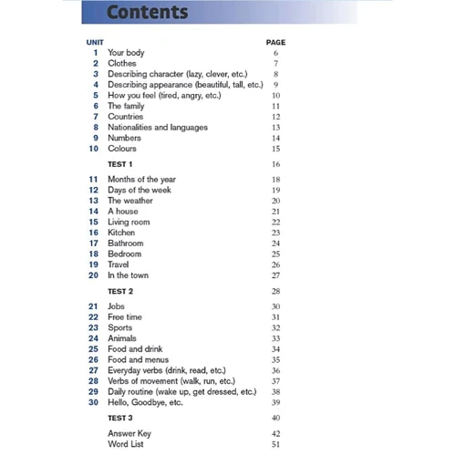 Vocabulary in Practice 1: Виробник Cambridge University Press