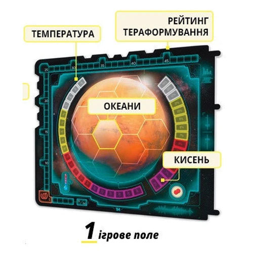 Настольная игра Kilogames Тераформування Марса. Експедиція Арес фото 5