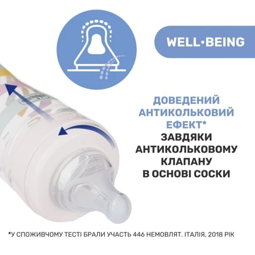 Бутылочка стеклянная Chicco Well-being с силиконовой соской 0м+ 240 мл (28721.21): Объем, мл 240