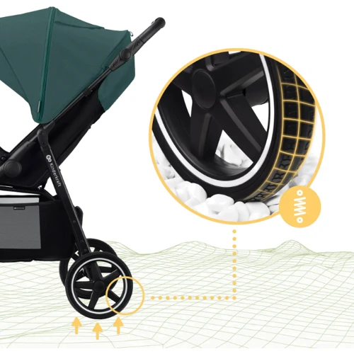 Прогулочная коляска Kinderkraft Route Green (KSROUT00GRE0000): Количество блоков 1