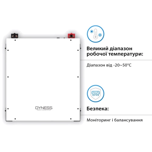 Система хранения энергии Deye SUN-10K-SG02LP1-EU-AM3-2DY9.6K-LFP-W 10kW 9.6kWh 2BAT LiFePO4