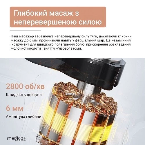Масажер Medica+ MassHand Pro 4.0 (MD-112227) фото 2