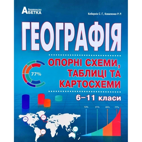 Географія. Опорні схеми, таблиці та картосхеми. 6-11 класи