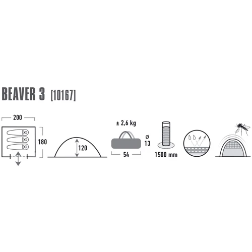 Палатка High Peak Beaver 3 Blue/Grey