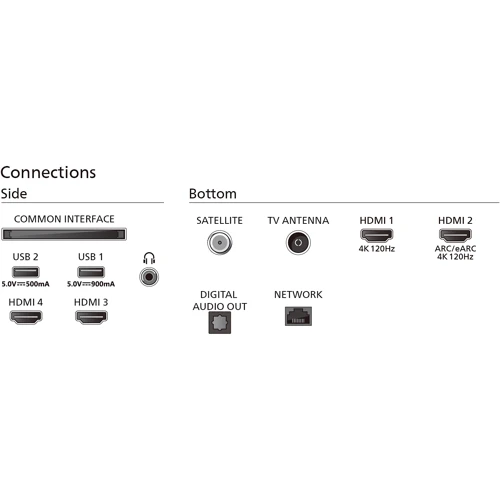 Телевізор Philips 55OLED819/12: Вихід в інтернет Ethernet (RJ-45) / Wi-Fi