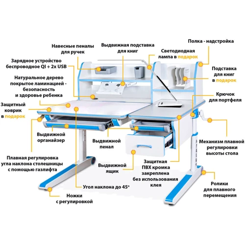 Детский стол Mealux Sherwood Energy Plus W/BL (арт.BD-830 W/BL Energy Plus) фото 13