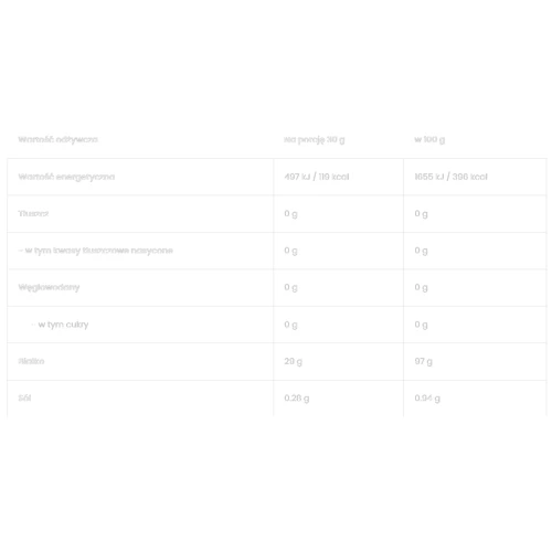 Протеин OstroVit Beef Protein 700 g / 23 servings / strawberry: Пол Унисекс