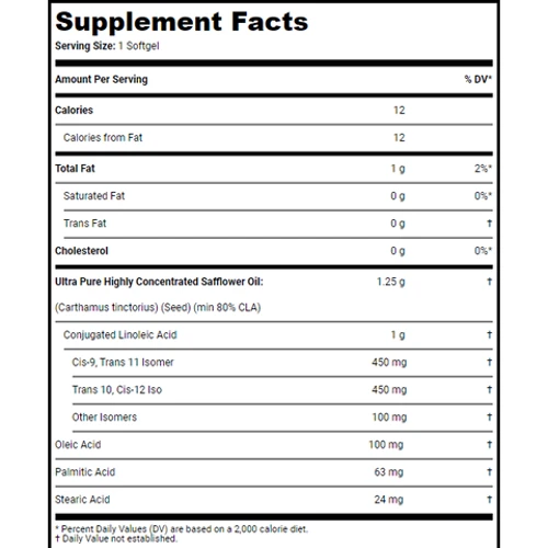 Жиросжигатель San Pure CLA 1250 90 softgels: Пол Унисекс
