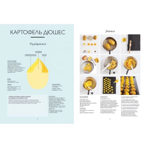 Марианна Манье-Морено: Большая книга повара. Мясо, рыба, овощи. Учимся готовить шедевры: Автор Марианна Манье-Морено