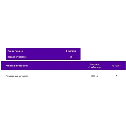 OstroVit Glucosamine 1000 90 tabs: Пол Унисекс