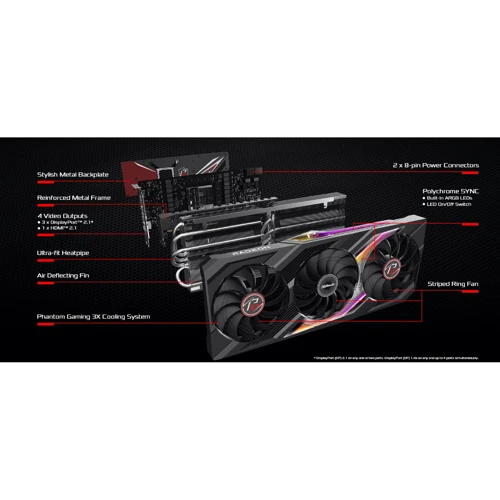 Видеокарта ASRock Radeon RX 7900 XT Phantom Gaming 20GB OC (RX7900XT PG 20GO): Интерфейс PCI Express 4.0 x16