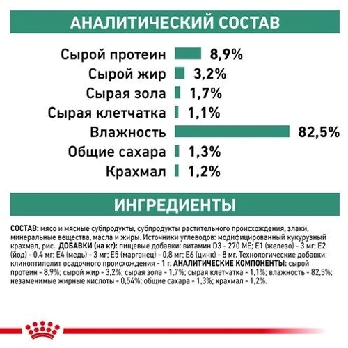 Влажный корм Royal Canin Diabetic Feline для котов с диабетом 85 г (40850011): Вес упаковки 85 г