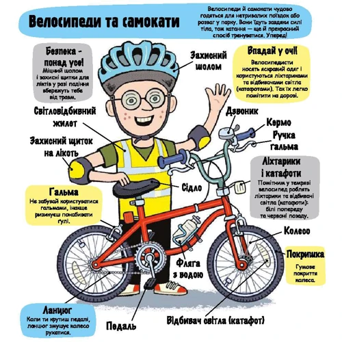 Рут Мартін: Маленькі дослідники: Транспорт: Производитель #книголав