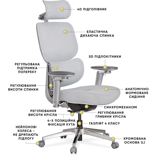 Крісло Mealux D2 Air Fabric Grey (HF-D2 F/G) фото 9