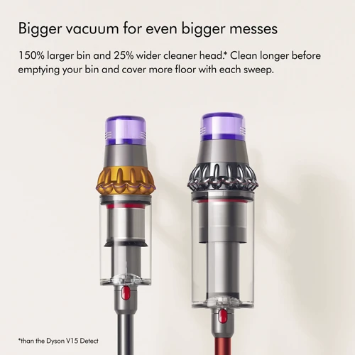 Пилосос Dyson Outsize Plus (394430-011)  фото 12