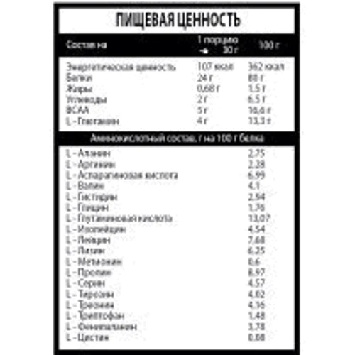 Протеин Willmax Micellar Casein 900 g /30 servings/ Natural: Вид Казеины