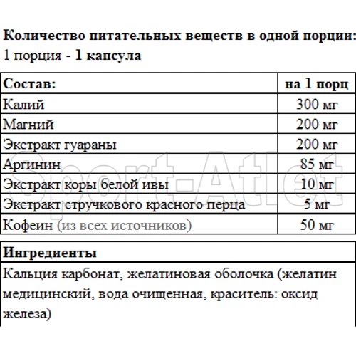 Жиросжигатель Power Pro Fat Burner №2 CARDIO 90 caps: Пол Унисекс
