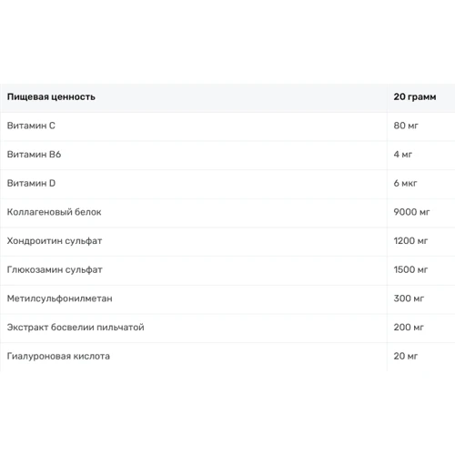Nutrend Flexit Drink Gold Поддержка суставов со вкусом яблока 400 г: Пол Унисекс