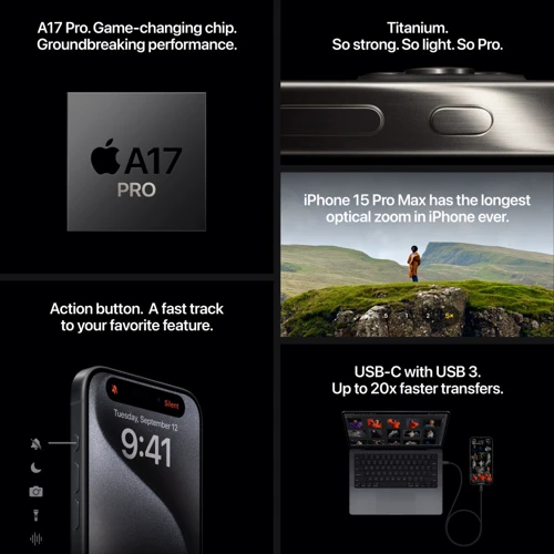 Apple iPhone 15 Pro 128GB Natural Titanium (MTUX3): Диагональ экрана 6.1"