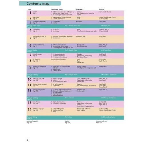 Ready for First 3rd Edition: Coursebook with Key with eBook: Обложка Мягкая