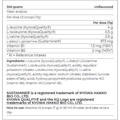 Аминокислота для спорта Yamamoto Nutrition AminoBOL 300 g /43 servings/ Unflavoured: Вкус Без вкуса
