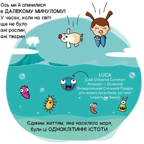 Карлос Пасос: Еволюція: ISBN 978-617-8115-14-2