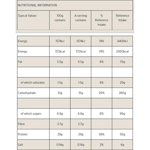 Гейнер Myprotein Impact Weight Gainer 1000 g / 10 servings / Chocolate Smooth