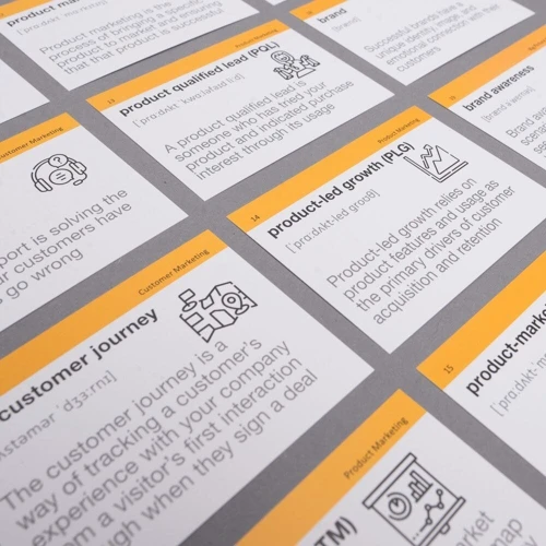 Marketing English Vocabulary. 105 Cards. Картки для вивчення англійської: Обложка Картон