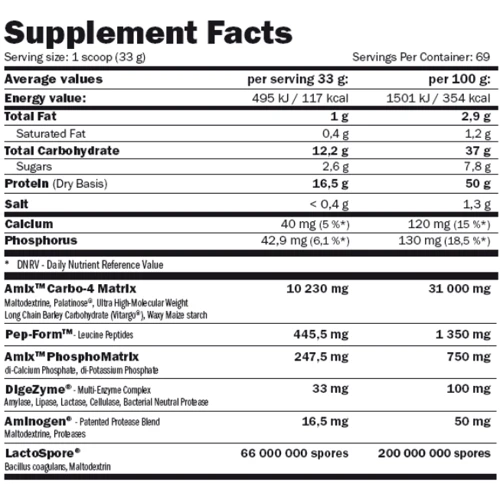 Протеин Amix MuscleCore® Smooth-8 Protein 2300 g / 69 servings / strawberry: Вид Многокомпонентные
