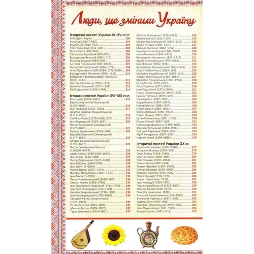 Україна – єдина країна: Кількість сторінок 208