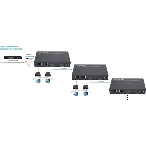 Кабель і перехідник HDMI LOGAN Spl-Ca2 IR