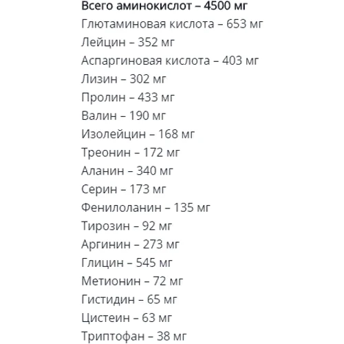 Аминокислота для спорта Athletic Now Anabolic Amino Hydrolised 1000 tablets: Вкус Без вкуса