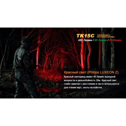 Ліхтар Fenix TK15 C: Сертифікат захищеності IPX8