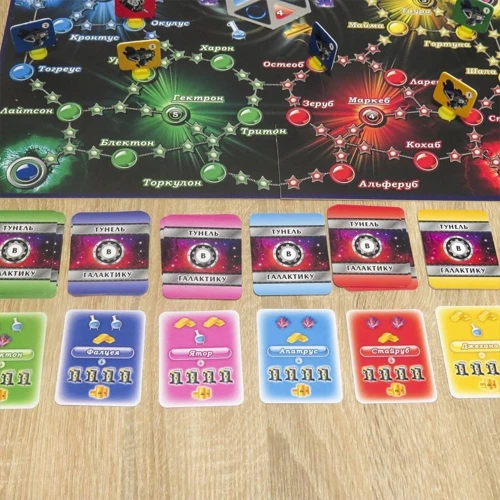 Настольная игра Artos games Тоннель в галактику (20970): Вид стратегические