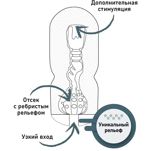 Мастурбатор с эффектом отсоса Fleshnash Pure Touch (белый), 15х6.7см