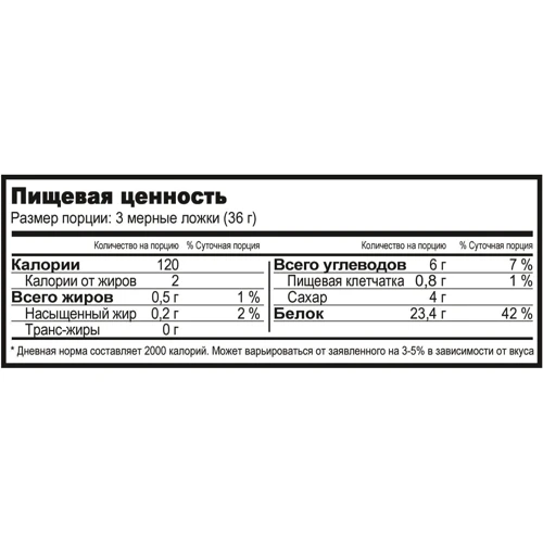 Протеїн Stark Pharm Whey Protein 1000 g /27 servings/ Vanilla: Вид сироваткові