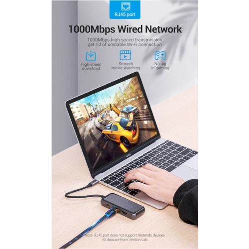 Адаптер Vention Adapter USB-C to HDMI+3xUSB3.0+RJ45+PD 87W (TFFHB) фото 5