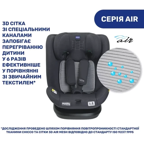 Автокресло Chicco Mokita Air i-Size черное (87034.72) фото 7