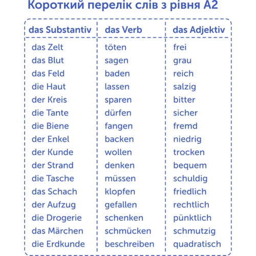 Німецька А2. Картки для вивчення слів, рівень нижче середнього: Производитель English Student