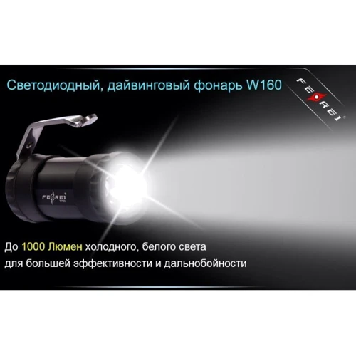 Фонарь туристический Ferei W160 T6 фото 14