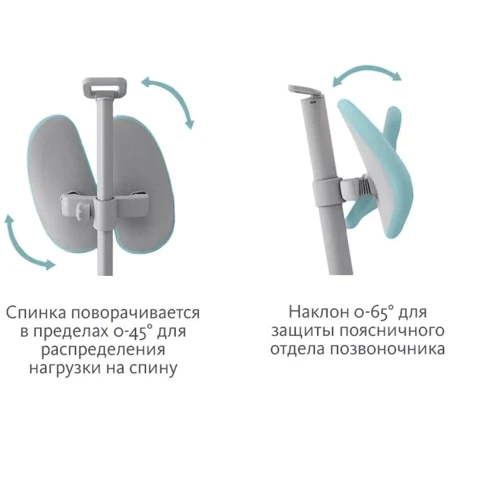Кресло регулируемое Fundesk Premio Blue: Max высота сиденья, см 58