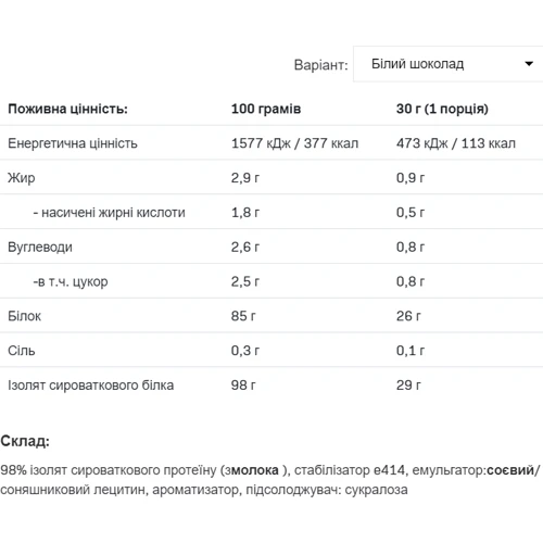 Протеїн Allnutrition Isolate Protein 2000 g / 66 servings / White Chocolate: Вид Сывороточные