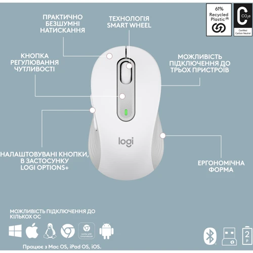 Комплект беспроводной Logitech Signature Slim Combo MK950 Off White (920-012491) фото 9