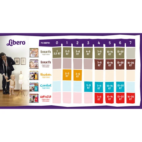 Libero Up & Go 4 (7-11кг) (22) HERO: Тип Підгузки-трусики