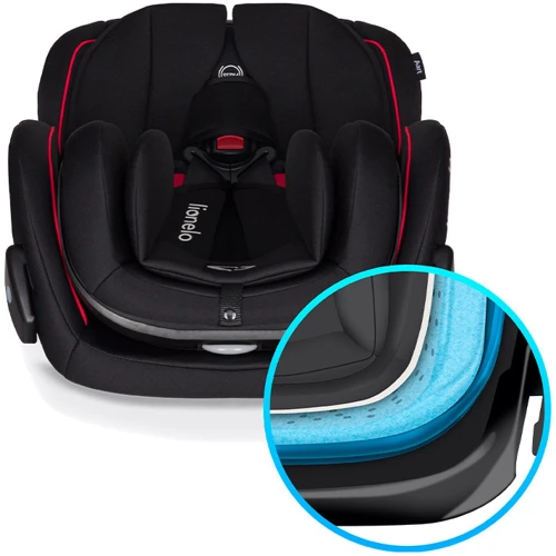 Автокресло Lionelo Aart Black Carbon Red: Вес ребенка до 36 кг