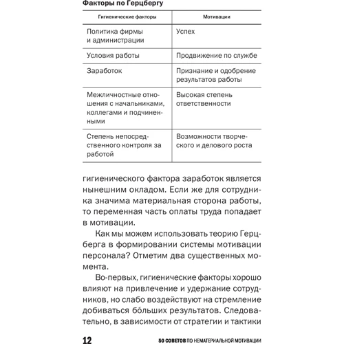 Светлана Иванова: 50 советов по нематериальной мотивации: Количество страниц 238