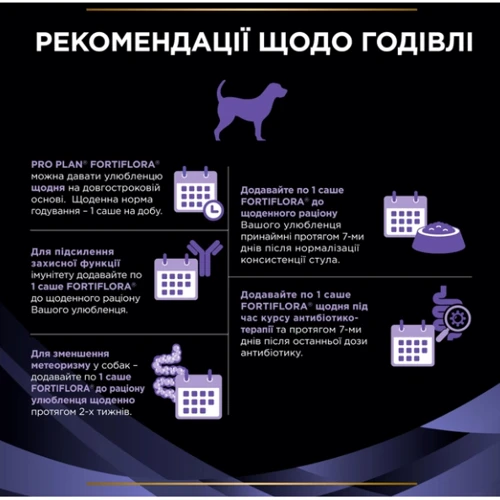 Пробиотик для взрослых собак и щенков Purina Pro Plan FortiFlora Canine Probiotic поддержка микрофлоры ЖКТ 7х1 г (8445290041210) фото 8
